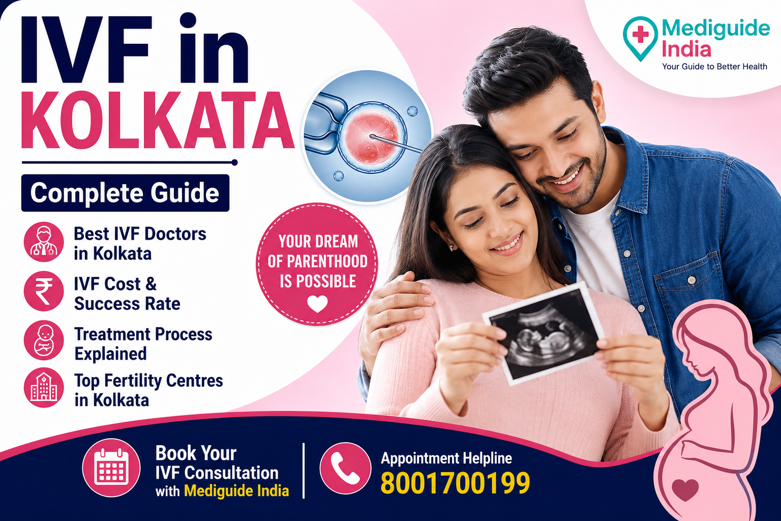 Best IVF Doctors in Kolkata